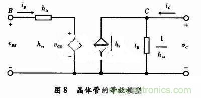 事半功倍！有了三極管等效模型，輕鬆搞定參數分析