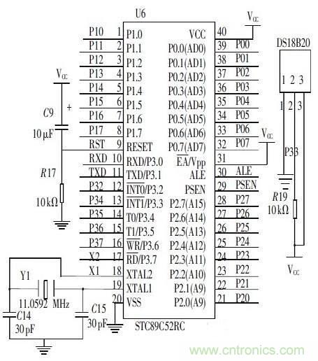 攻略達人：如何快速設計汽車溫度控製係統連接器電路？