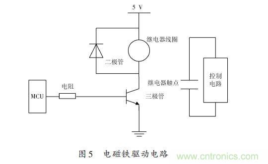 全自動電飯鍋都能遠程智能控製，還有什麼不可能