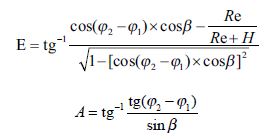 航天通信領域的主宰：直升機衛星通信係統的技術解析