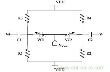 低功耗、低相位噪聲的CMOS壓控振蕩器設計