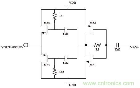 低功耗、低相位噪聲的CMOS壓控振蕩器設計