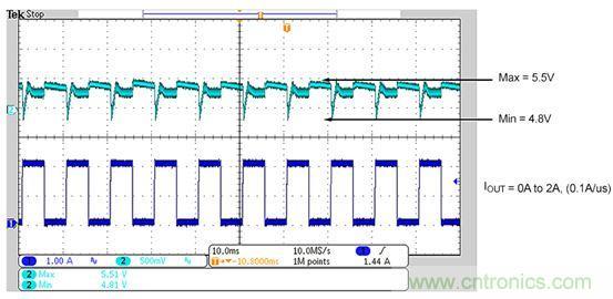 既滿足電源能效標準、又提升性能的AD/DC電源的設計