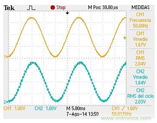 利用I2C總線實現模擬信號的數字傳輸就是這麼簡單！