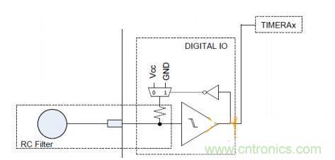 多IO口的LED驅動電路設計，精且簡！