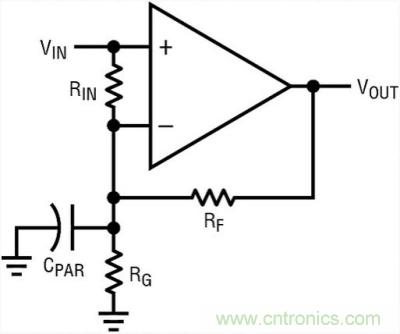 你真的了解運放嗎？你的運放會不會振蕩？