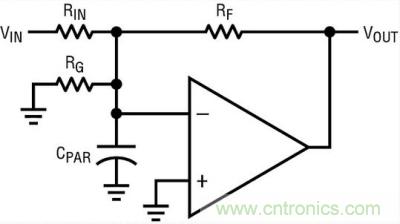 你真的了解運放嗎？你的運放會不會振蕩？