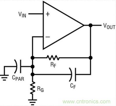 你真的了解運放嗎？你的運放會不會振蕩？