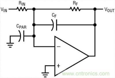你真的了解運放嗎？你的運放會不會振蕩？