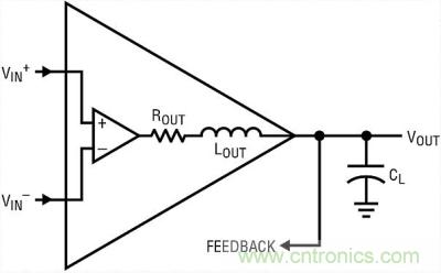 你真的了解運放嗎？你的運放會不會振蕩？