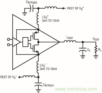 你真的了解運放嗎？你的運放會不會振蕩？