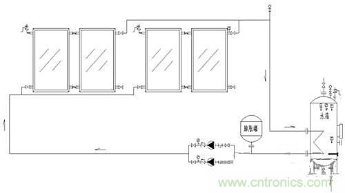 閉環無壓係統使太陽能供熱更加高效？怎麼證明