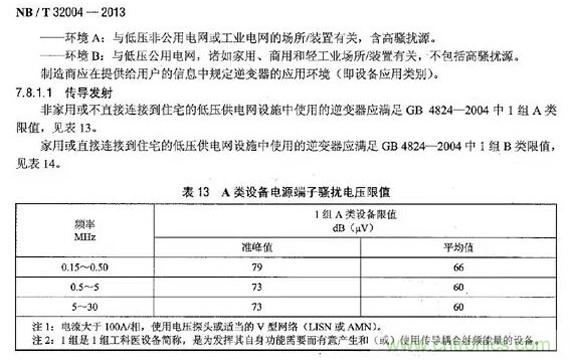 電磁兼容（EMC）要求，標準