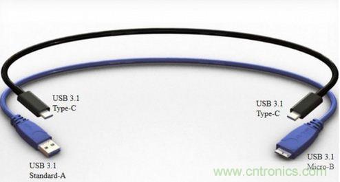 隻需了解5個point，完爆USB Type C絕對沒問題！