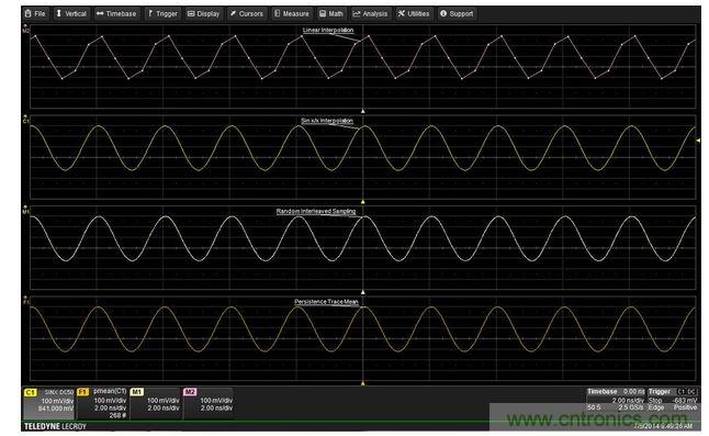 可以用於平滑波形的三種技術例子