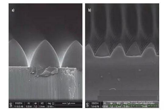 圖案化藍寶石基板通過光致抗蝕劑掩膜在電感耦合等離子體幹法反應性腐蝕保持良好剛性結構（如圖a）,然而，如果光致抗蝕劑掩膜的剛性結構在抗蝕過程中沒有得到保持，那麼結果會很差（如圖b）