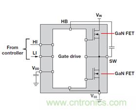 未來電源設計的進步，GaN氮化镓將是突破點