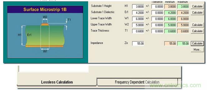 SI9000計算是否達到阻抗控製的要求
