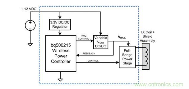 具有一個無線數字控製的10W無線電源發射器