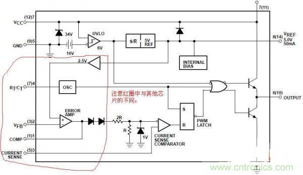 用UC3842巧設小型電源，徹底搞定占空比