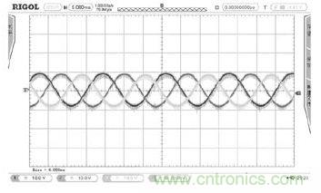 詳述變頻電源的整流、驅動、逆變、濾波模塊