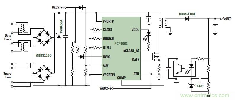 圖8：PoE控製器NCP1083