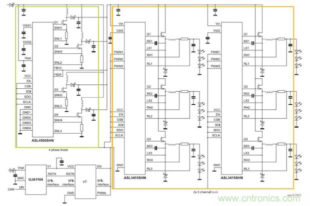 智能汽車直麵照明設計