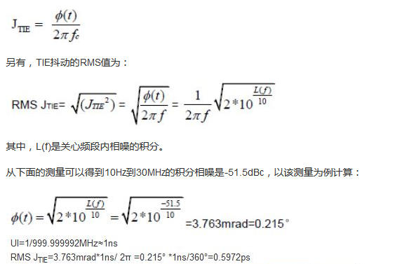 探討時鍾抖動和相位噪聲的測量方法