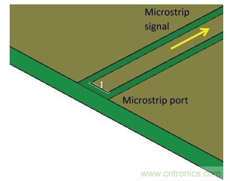 一般情況下仿真端口直接位於微帶線上，忽略圖1中的連接器所代表的不連續性，因而會係統性地扭曲仿真結果與測量結果。