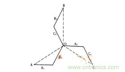 各繞組間的相量關係