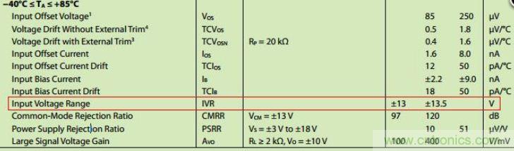 6個注意事項，運算放大器使用必備