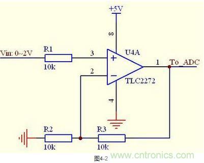 6個注意事項，運算放大器使用必備