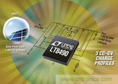 太陽能係統兼顧成本和效率，怎麼設計？