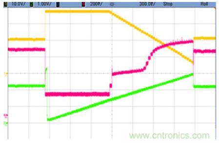 太陽能係統兼顧成本和效率，怎麼設計？