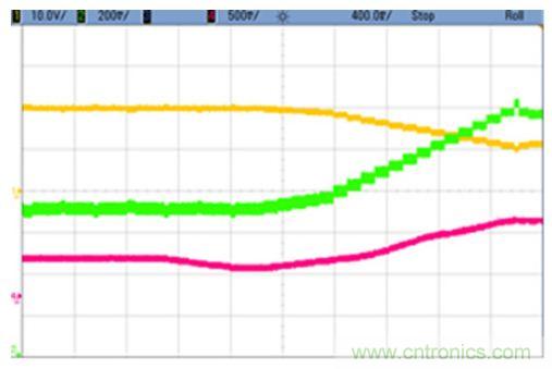 太陽能係統兼顧成本和效率，怎麼設計？