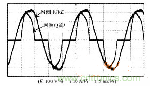 DSP軟件巧妙助力，有效校正感應加熱電源功率因數