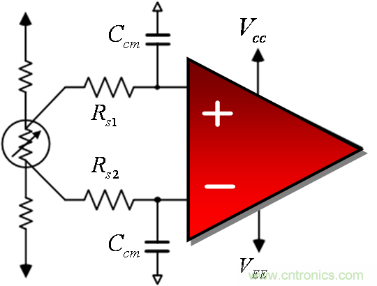 提高降噪效果，調節濾波器各組件行得通嗎？怎麼調節？