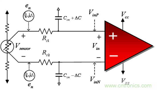 提高降噪效果，調節濾波器各組件行得通嗎？怎麼調節？