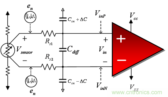 提高降噪效果，調節濾波器各組件行得通嗎？怎麼調節？