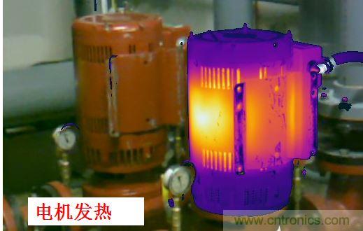 1、 電機控製器引起的電機效率和溫升問題