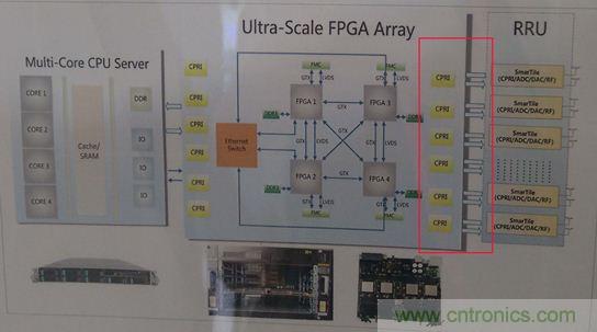 拆解移動5G原型機，其內部硬件設計是怎樣構想的？
