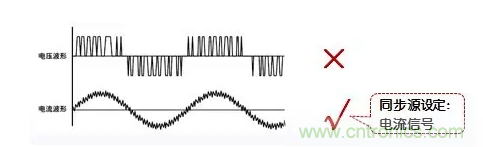 傳說中的&ldquo;神同步&rdquo;功率測量該如何實現？