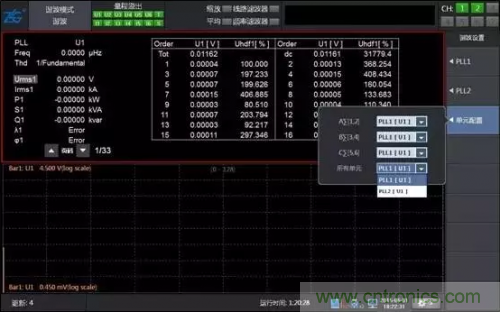 傳說中的&ldquo;神同步&rdquo;功率測量該如何實現？