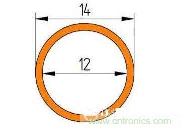 12密耳通孔的表麵尺寸