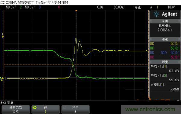 如何解決BUCK電路尖峰過大的問題？