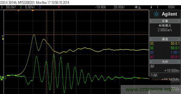 如何解決BUCK電路尖峰過大的問題？
