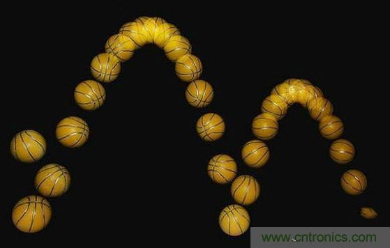 LED閃爍現象怎麼解決？