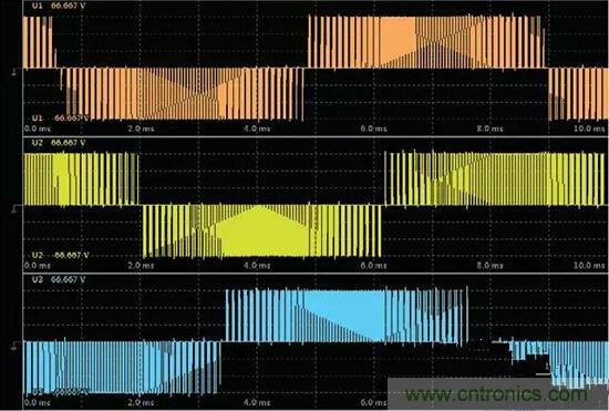 一晚上隻耗一度電的說法是真是假？