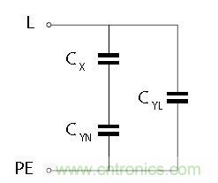 怎麼權衡最小漏電流與最佳衰減效果？簡析漏電流
