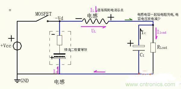 名家分析：buck電路出現的二極管反向恢複電流尖峰問題
